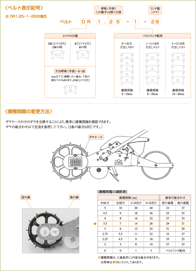 安値 向井工業 種まき機ごんべえ播種用 リンクベルト 1コマ2穴 丸穴 D-16009 CB99